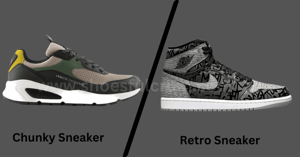 trends of sneakers chunky and retro sneaker
